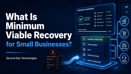 What Is Minimum Viable Recovery for Small Businesses