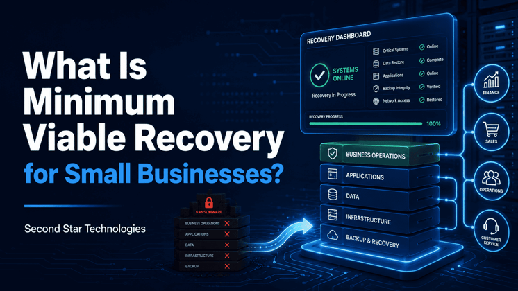 What Is Minimum Viable Recovery for Small Businesses